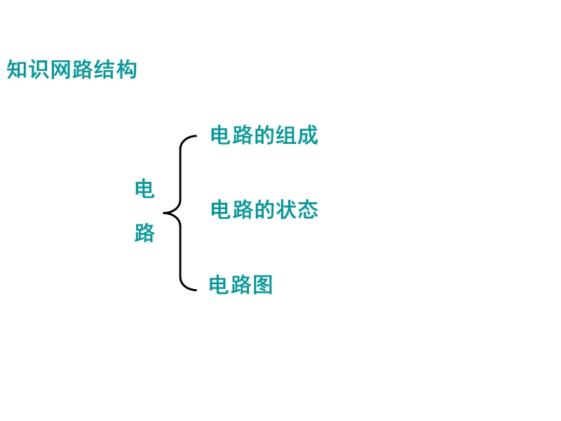 九年级物理电路的连接.ppt_第2页