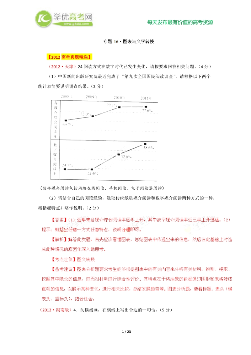 备战2013高考语文5年真题精选与模拟 专题16 图表与文字转换.doc_第1页