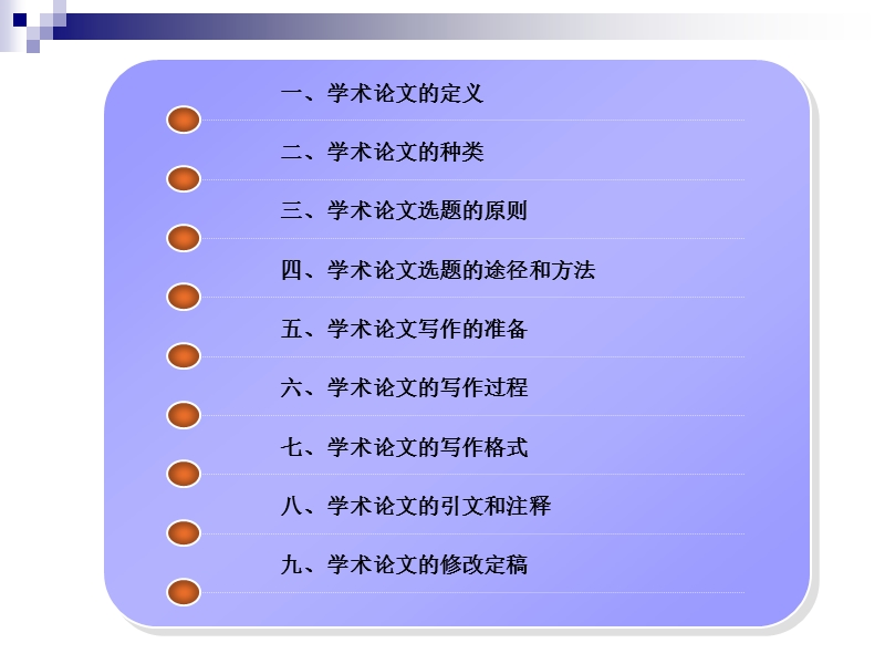 学术论文写作-(1).ppt_第2页