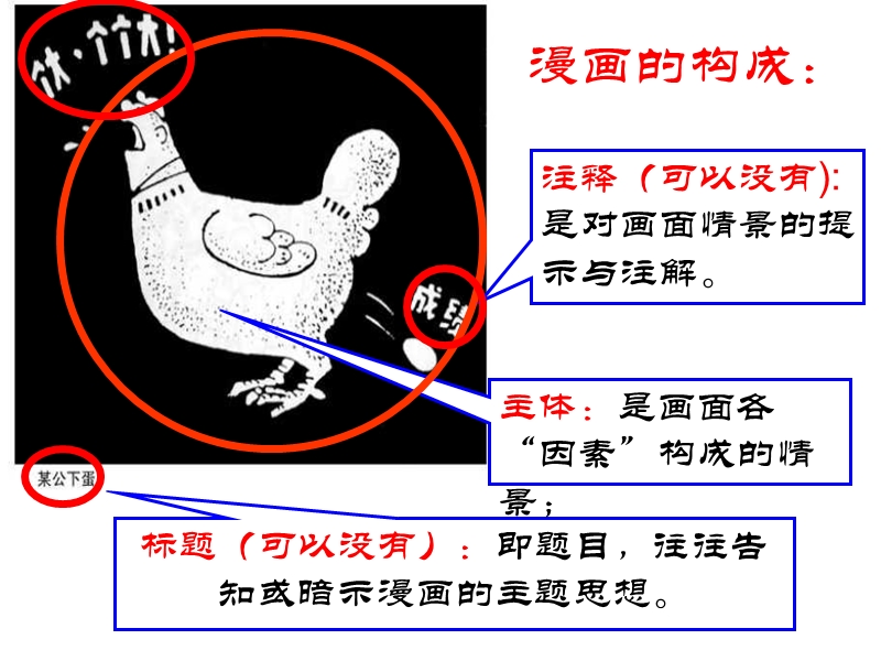 图文转换漫画.ppt_第3页