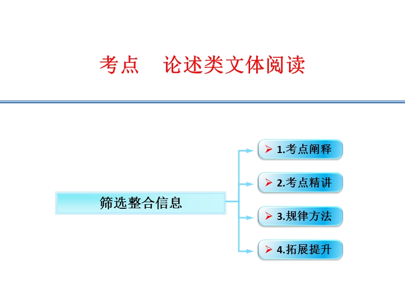 江西省2016年高考语文第一轮复习论述类文本阅读：筛选整合信息 课件.ppt_第1页