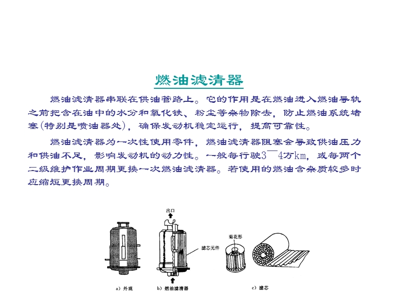 压力调节器及喷油器.ppt_第3页