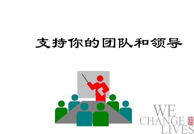 团队建设和领导.ppt_第1页