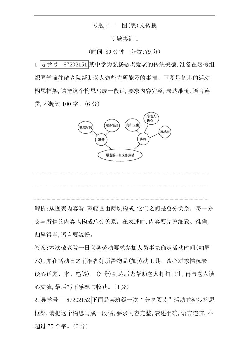 2018高考语文（全国通用版）大一轮复习（检测）专题十二 图（表）文转换 专题集训1 word版含解析.doc_第1页