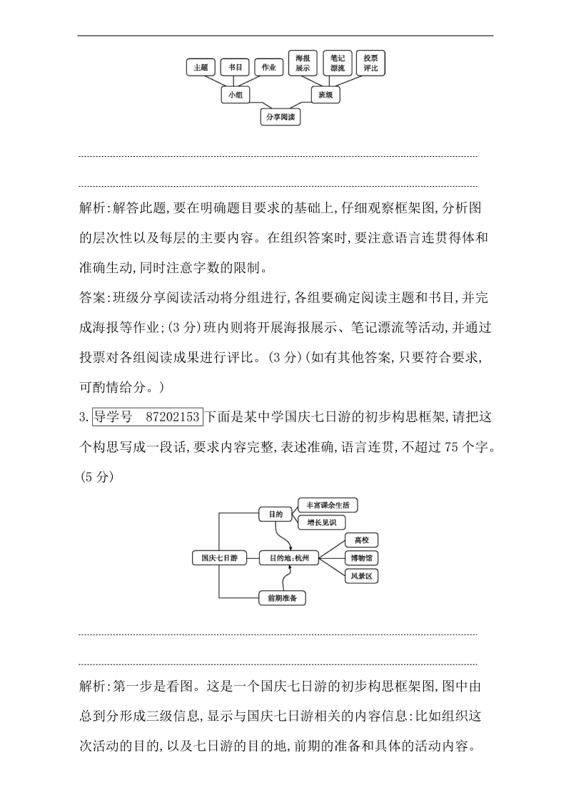 2018高考语文（全国通用版）大一轮复习（检测）专题十二 图（表）文转换 专题集训1 word版含解析.doc_第2页