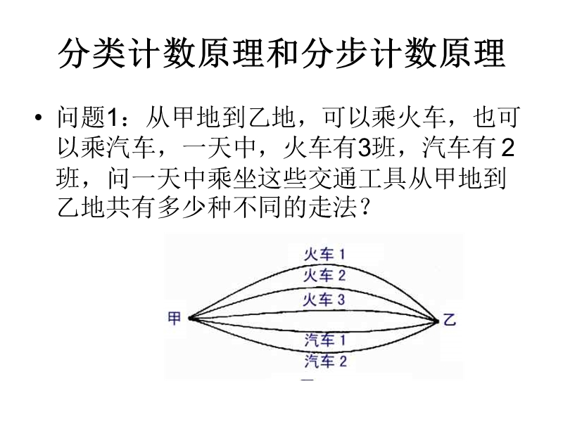 两个基本原理.ppt_第3页