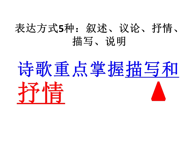 海南省海口市2017届高三语文高考复习课件：诗歌复习之抒情手法.ppt_第3页