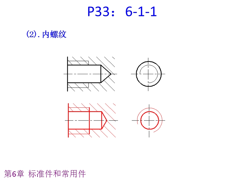 工程制图(马霞、吴桂华主编)第6章习题解.ppt_第3页