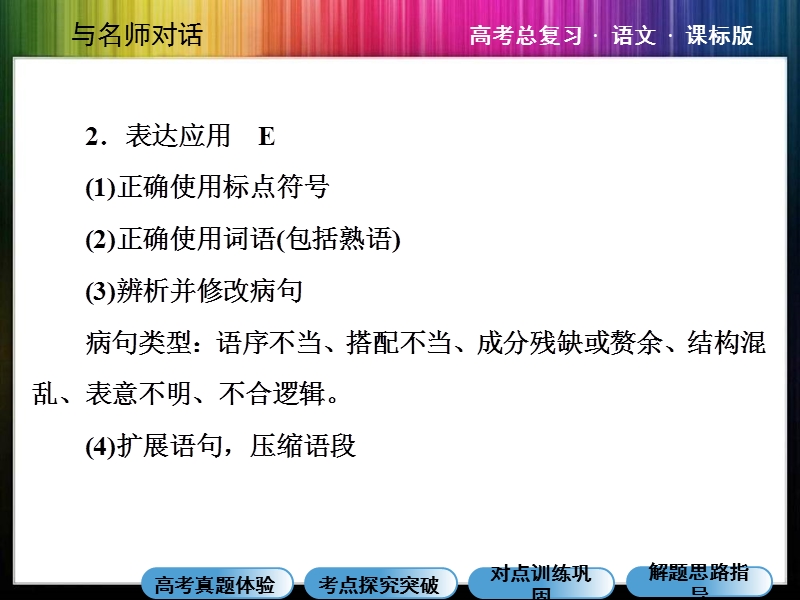 2015高考语文总复习课件：专题一 正确使用词语包括熟语（共189张ppt）.ppt_第3页