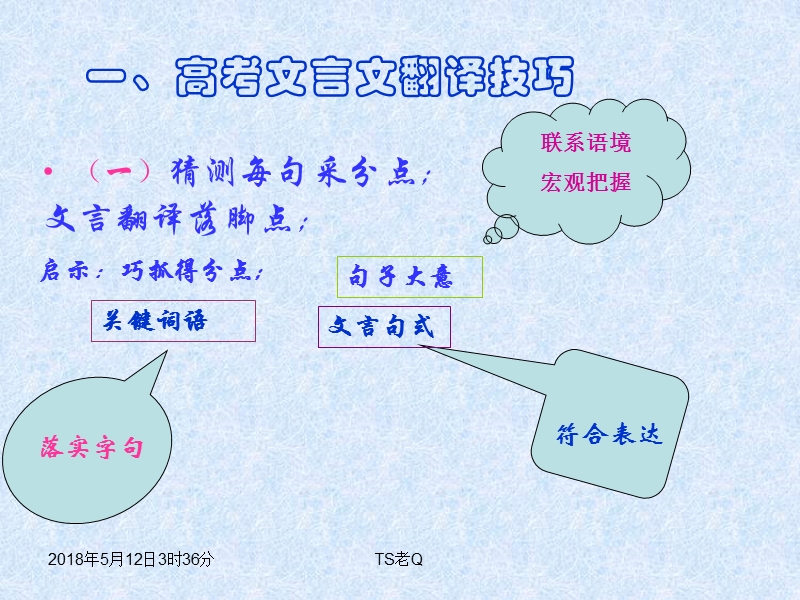 高考语文专题复习课件：高考语文答题技巧ppt.ppt_第2页