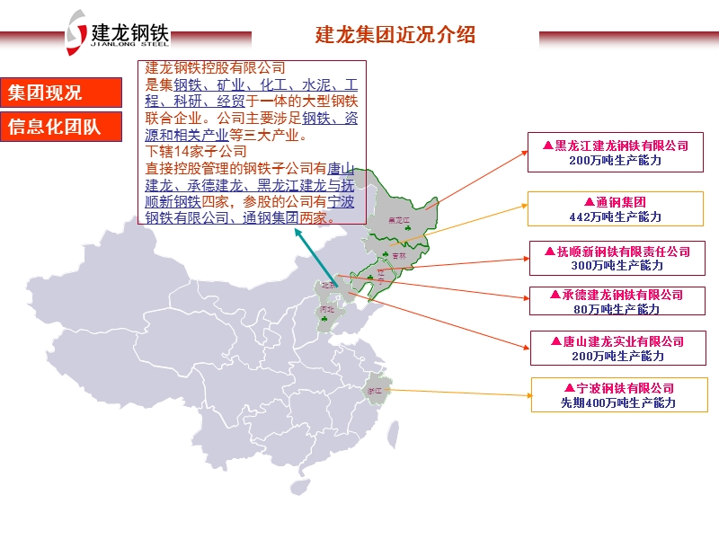 建龙公司物流解决方案.ppt_第3页