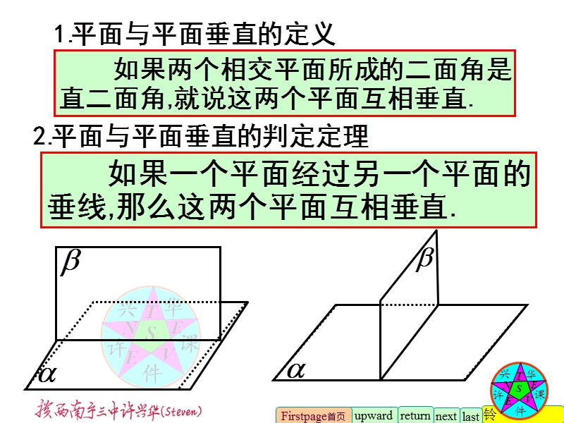 两个平面垂直的判定与性质.许兴华.ppt_第2页