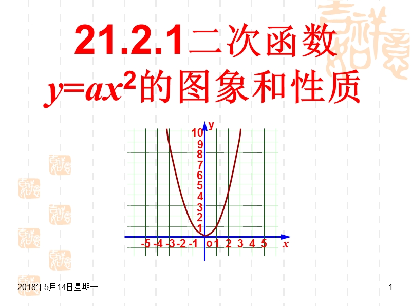 21.2二次函数图象和性质(沪科版).ppt_第1页