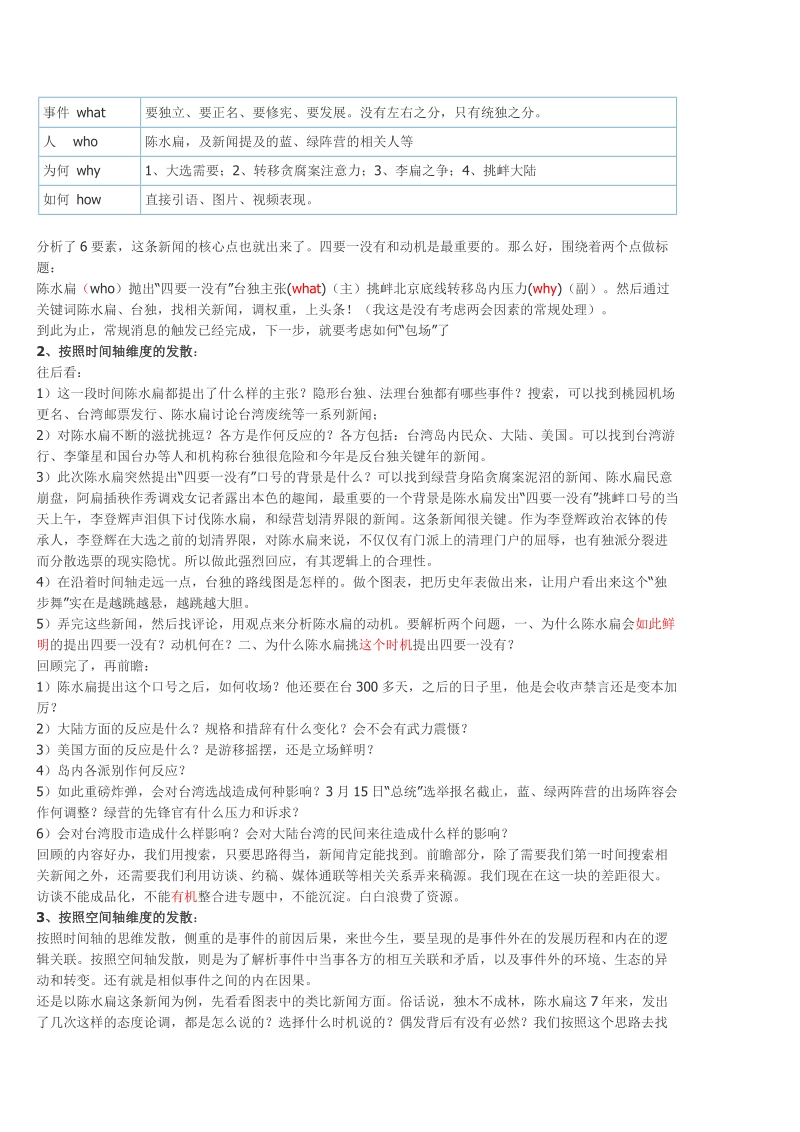 应该如何做新闻.doc_第3页