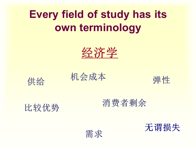 曼昆经济学原理课件2.ppt_第3页