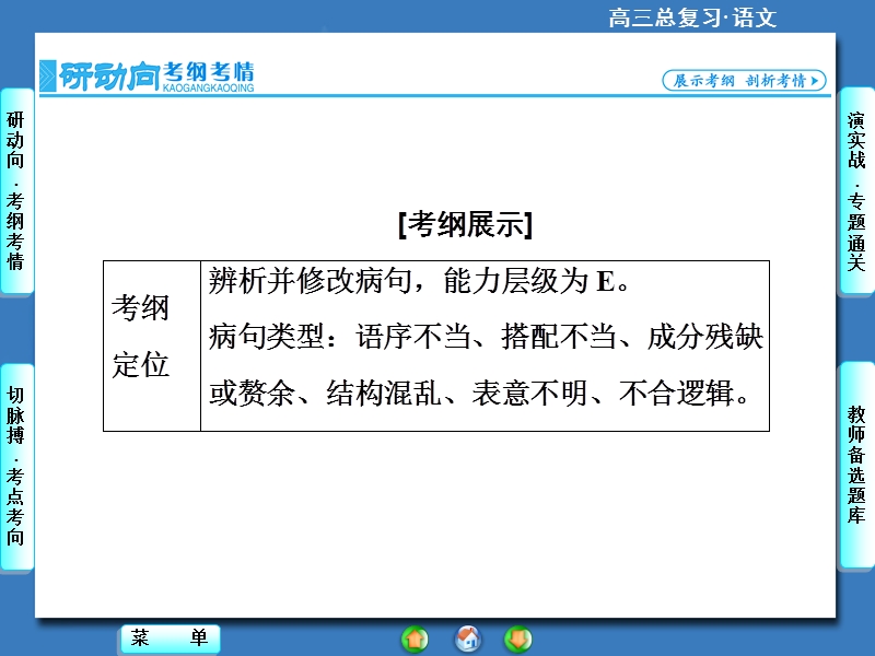 【高考总动员】高考语文一轮总复习课件：专题2辨析并修改病句.ppt_第2页