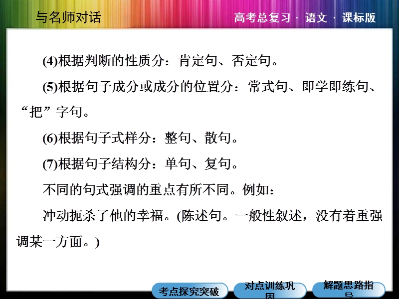 2015高考语文总复习课件：专题四 选用、变换句式.ppt_第3页