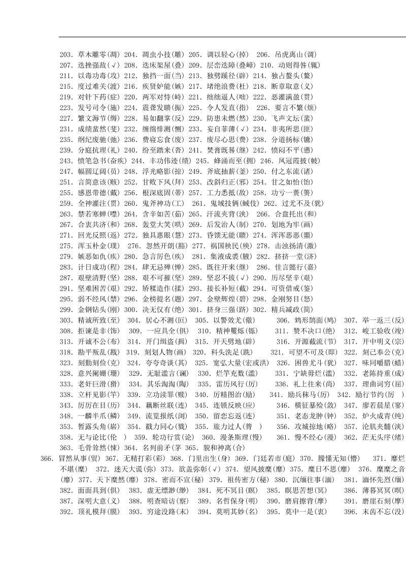 高考常见错别字大全.doc_第2页