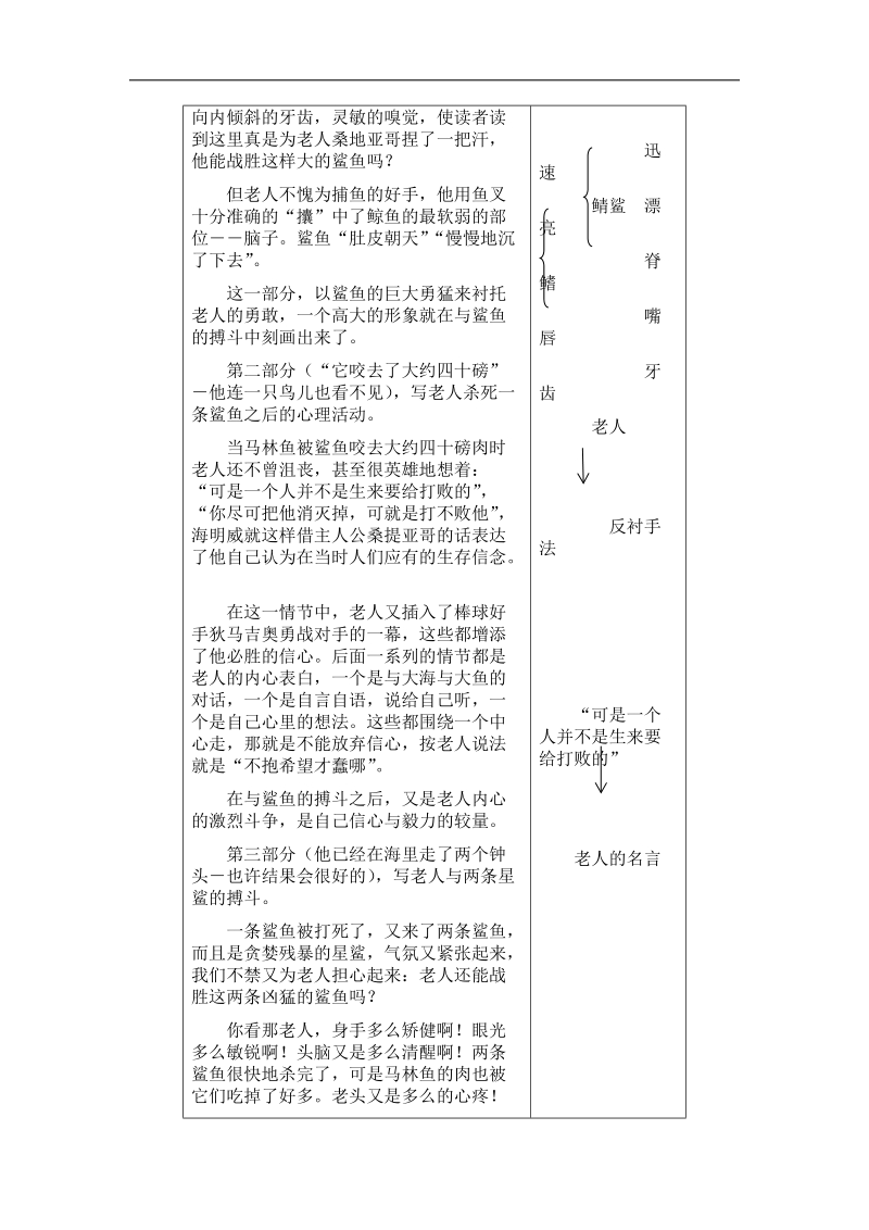 2015-2016年人教版必修三 第3课《老人与海》教案6.doc_第3页