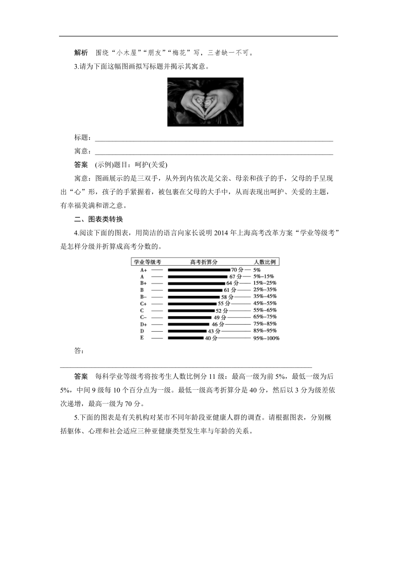 （语文）《步步高》高考总复习 大一轮  （ 苏教版 ）配套训练：语言表达和运用 图文转换题题组训练.doc_第2页