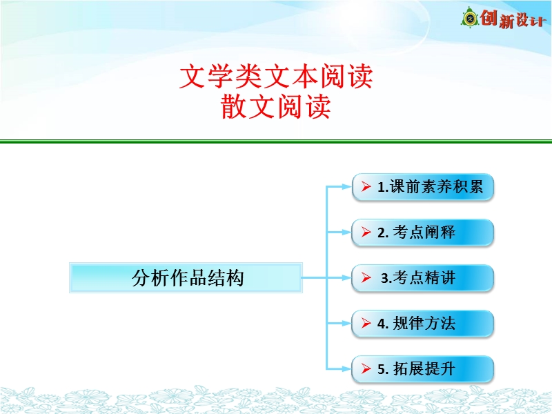 【创新设计】2017年高考语文全国版一轮专题复习课件：散文阅读--分析作品结构.ppt_第1页