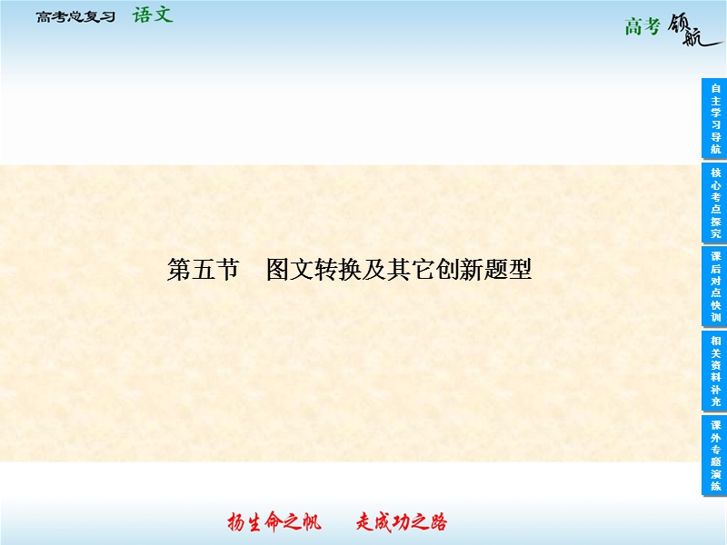 高考语文二轮复习课件：4-2-5 图文转换及其它创新题型（人教版）.ppt_第1页