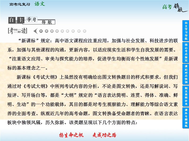 高考语文二轮复习课件：4-2-5 图文转换及其它创新题型（人教版）.ppt_第3页