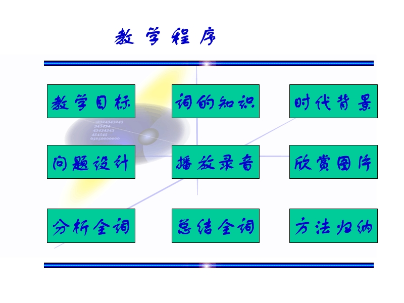 《诗词四首》（沁园春·长沙）课件5(16张ppt)（北京版选修2）.ppt_第2页