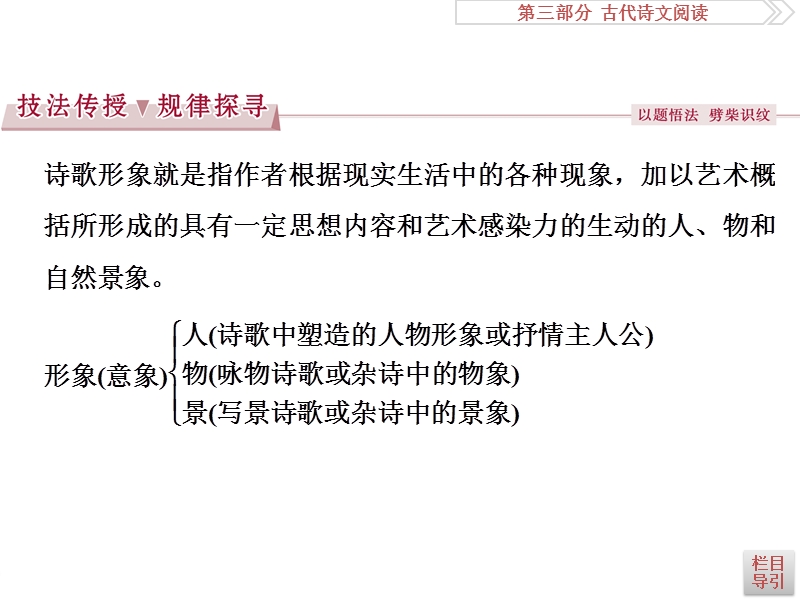 2017优化方案高考总复习·语文（山东专用）课件：第三部分 古代诗文阅读 专题二考点一.ppt_第3页