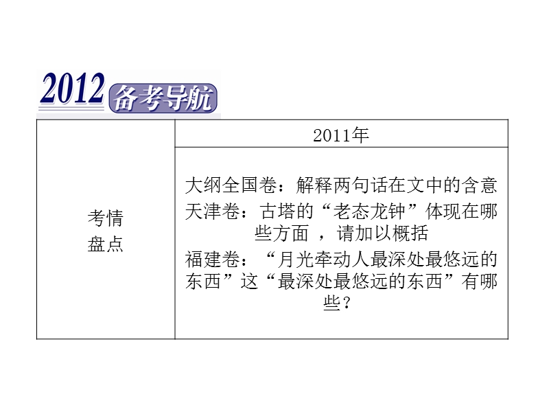 高三语文二轮复习课件：第四章 第二节 一 散文阅读 第二课时体会语句的含意.ppt_第2页