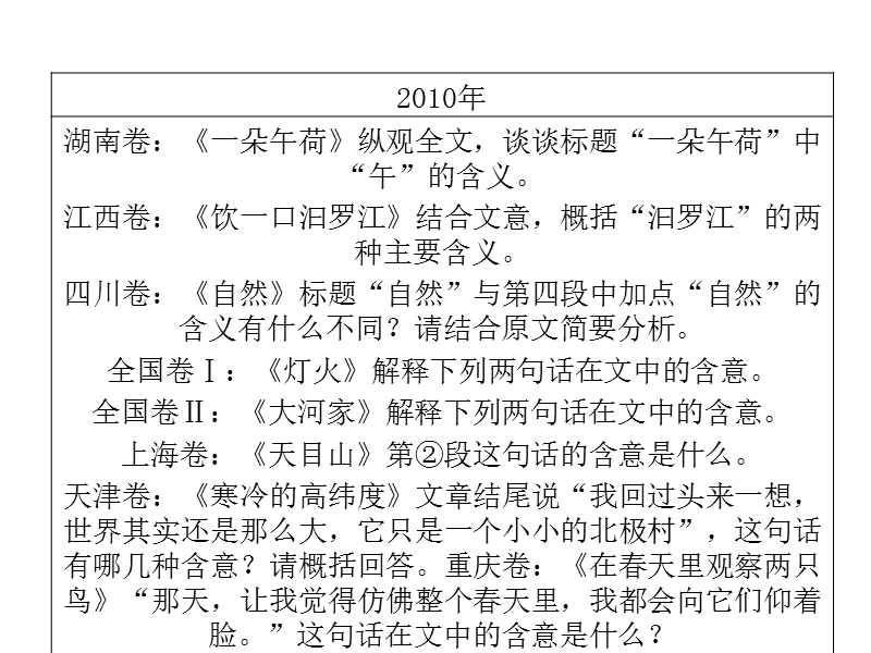 高三语文二轮复习课件：第四章 第二节 一 散文阅读 第二课时体会语句的含意.ppt_第3页