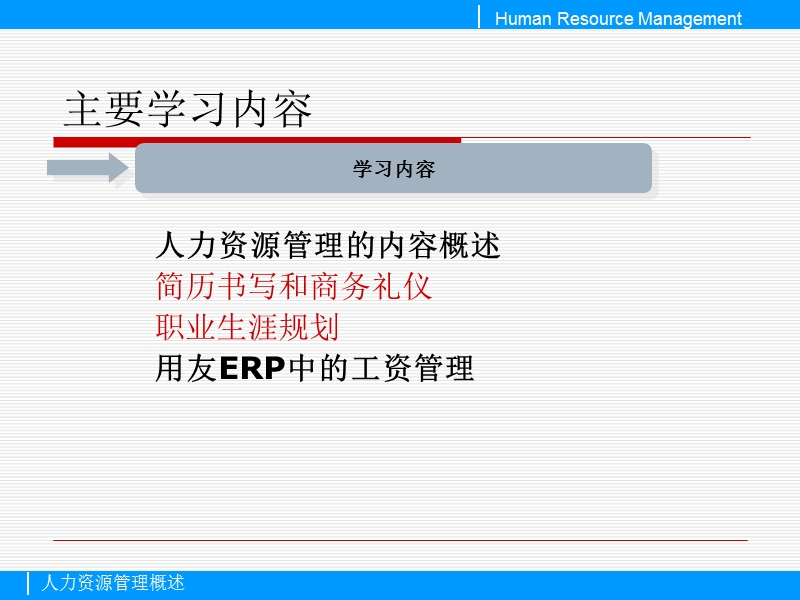 人力资源管理概述.ppt_第2页