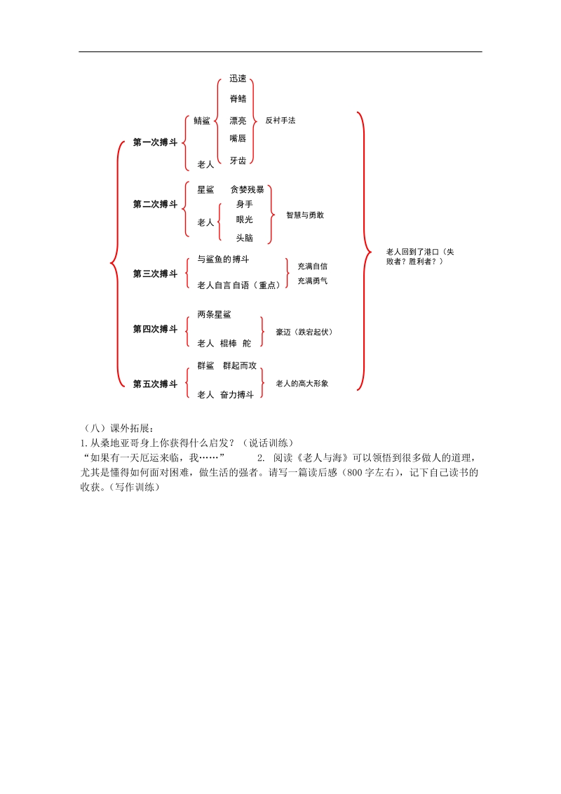 2015高考语文（安徽专用）二轮专题题组训练之第一单元综合备课集锦11word版含答案.doc_第3页