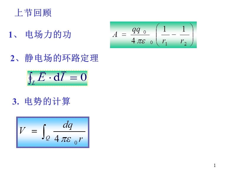 大学物理——高斯定理.ppt_第1页