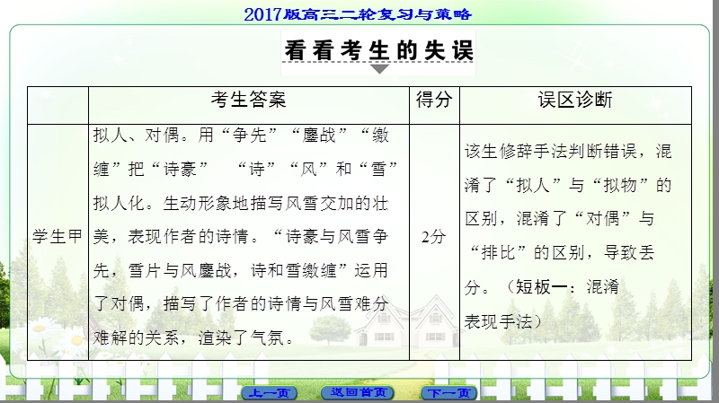 【课堂新坐标】2017届高三语文（通用版）二轮复习课件：第2部分 专题5 命题方向3 表达技巧.ppt_第3页