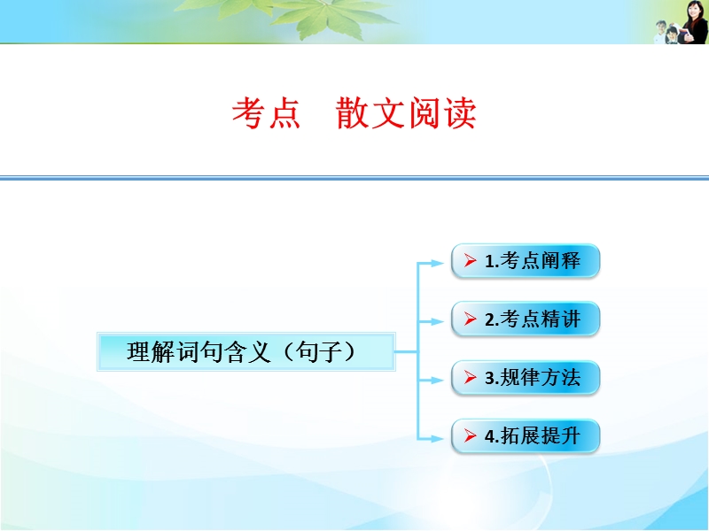 江西省横峰中学高考语文第一轮复习散文阅读：理解词句含义（二）课件.ppt_第1页