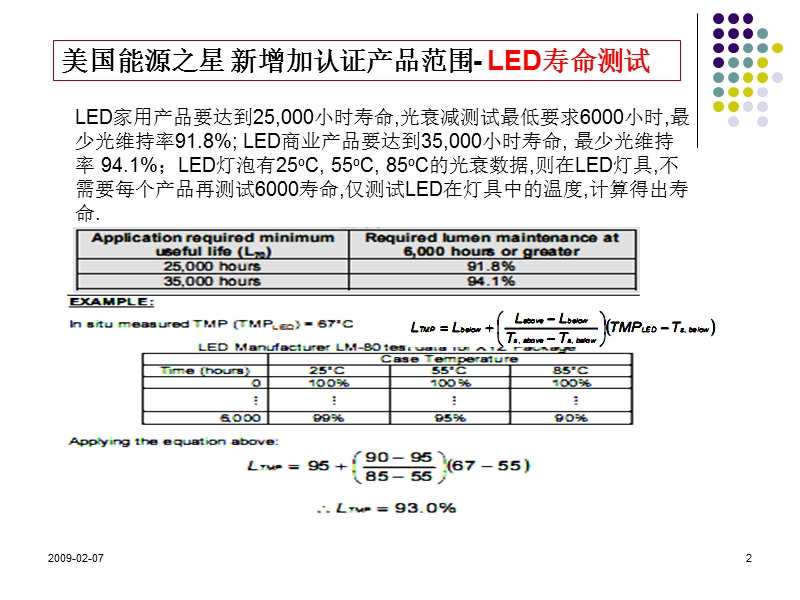 led灯具-新版美国能源之星.ppt_第2页