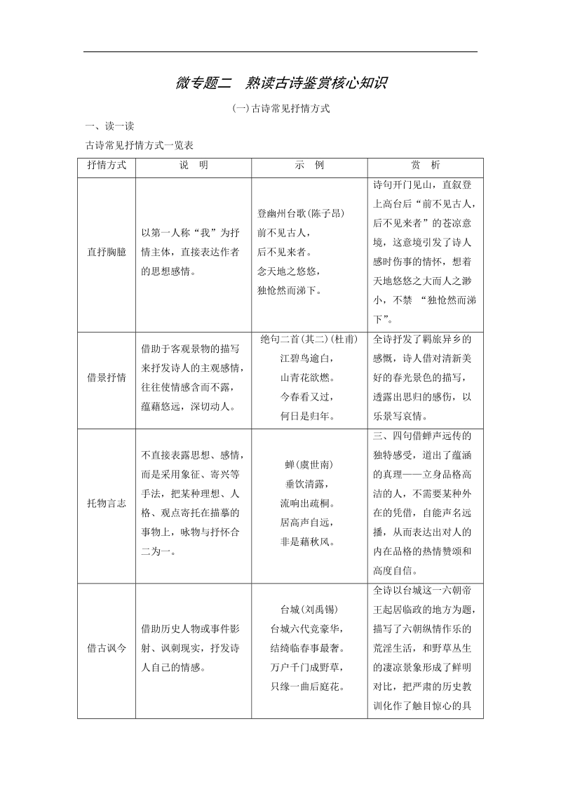 （全国通用）2018届高考语文二轮复习导学案：考前微点冲关夺分 第1章 ⅱ 微专题2（1）古诗常见抒情方式 word版含答案.doc_第1页