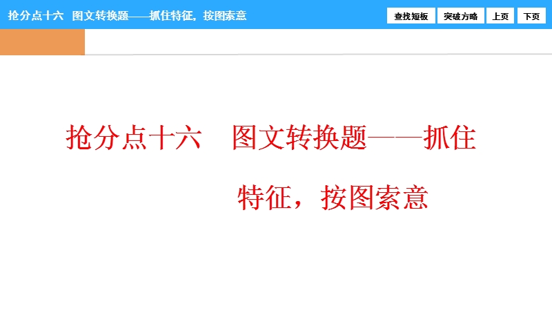 【优化探究】2017届高三语文高考二轮复习（书讲解课件）：第一部分  专题六  抢分点十六　图文转换题——抓住特征，按图索意.ppt_第1页