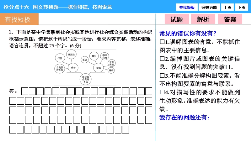 【优化探究】2017届高三语文高考二轮复习（书讲解课件）：第一部分  专题六  抢分点十六　图文转换题——抓住特征，按图索意.ppt_第2页