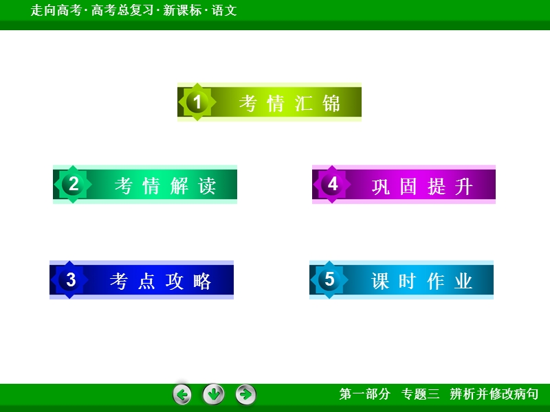 【走向高考】2017年高考语文新课标一轮复习课件 专题3.ppt_第3页