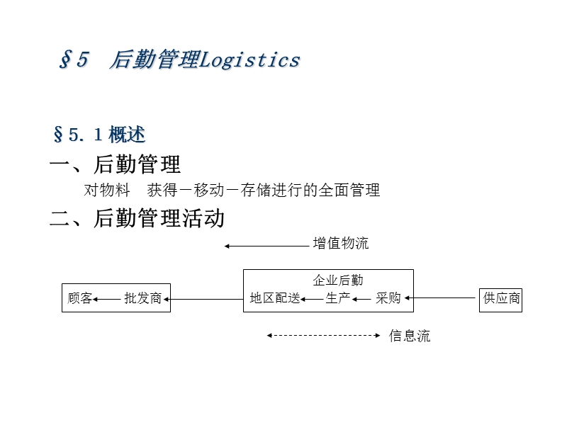 epson管理资料.ppt_第3页