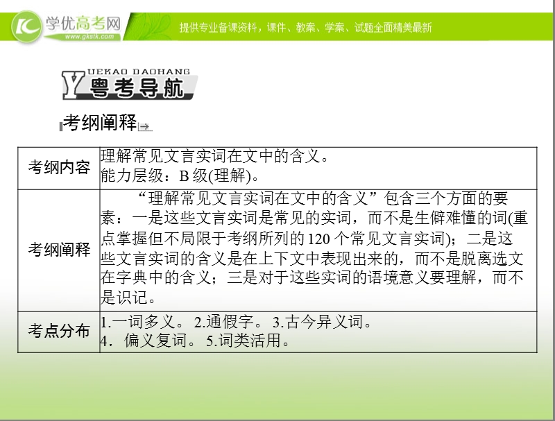 高考语文总复习精品课件：专题14 理解常见文言实词在文中的含义.ppt_第2页