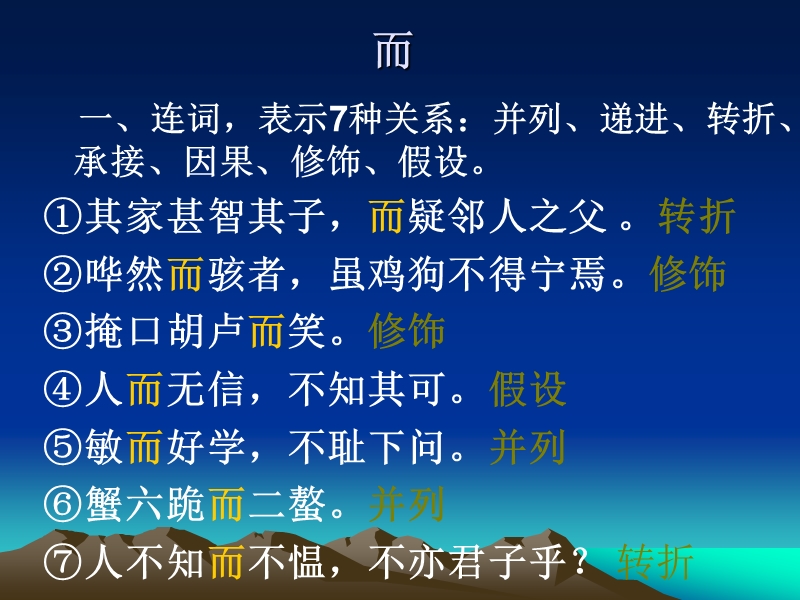 高考语文专题复习课件：18个文言虚词.ppt_第2页