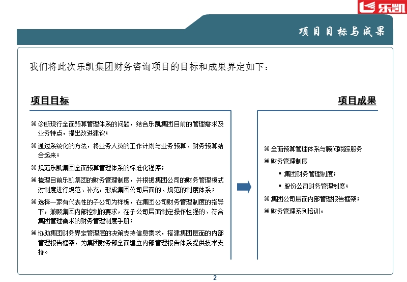 信永中和-乐凯-集团公司财务咨询项目.ppt_第3页