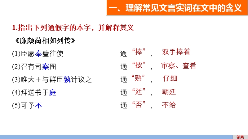 四川省2017届高三语文一轮复习课件：教材文言文  必修4.ppt_第2页