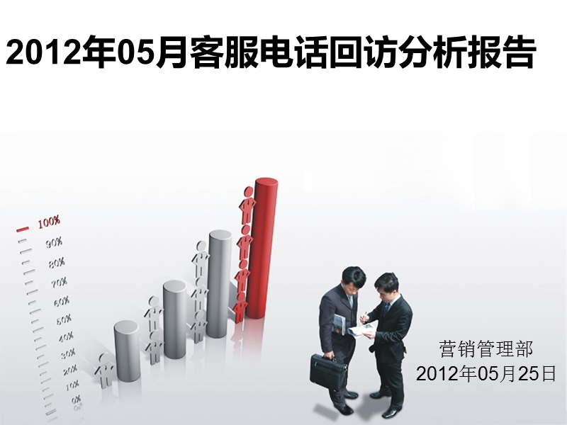 201205回访分析报告1.ppt_第1页