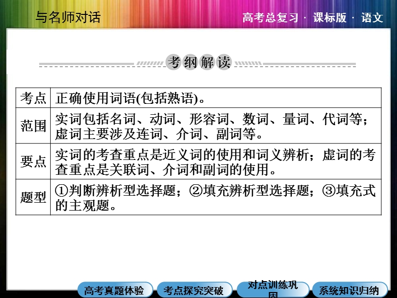 （成才之路）高考语文一轮复习专题汇总精讲： 正确使用词语（实词、虚词）.ppt_第2页