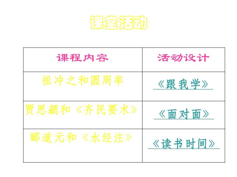 七年级历史领先世界的科学技术.ppt_第2页