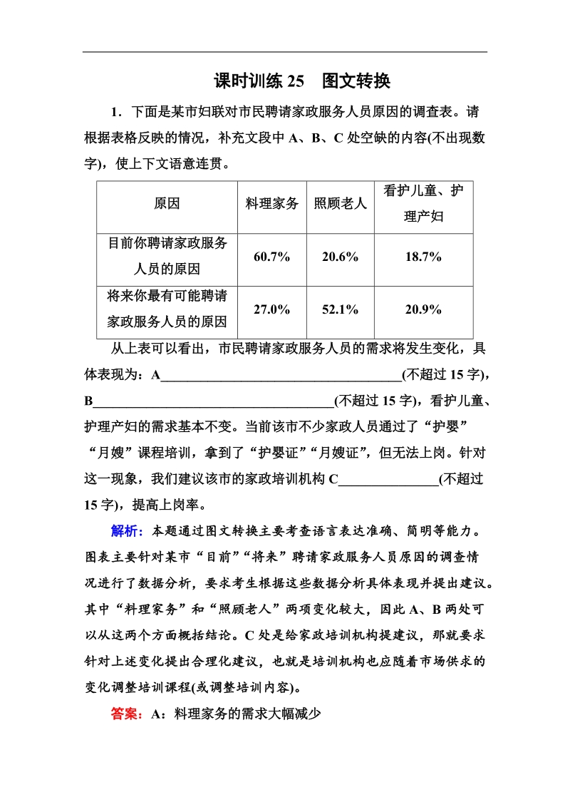 【师说】2016高考语文大一轮全程复习构想课时训练25图文转换.doc_第1页